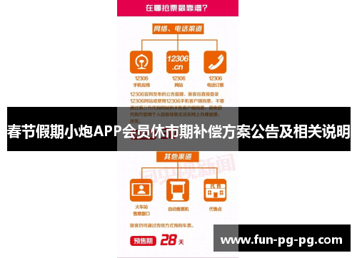 春节假期小炮APP会员休市期补偿方案公告及相关说明